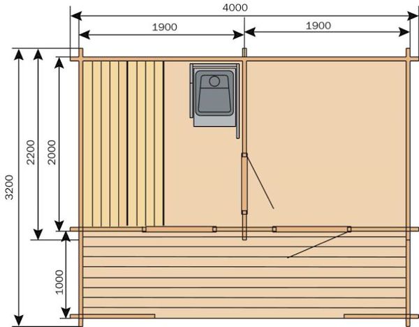 Installazione sauna outdoor mod. Keitele
