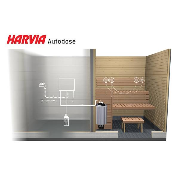 Harvia autodose (erogatore combinato acqua e essenze)